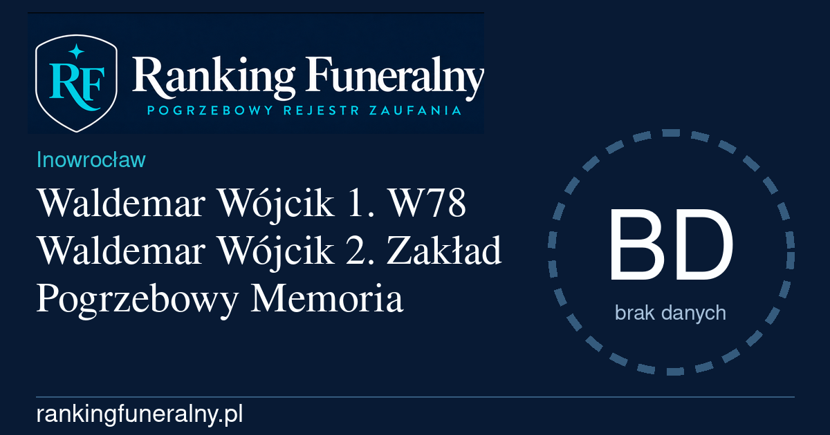 Waldemar Wójcik 1. W78 Waldemar Wójcik 2. Zakład Pogrzebowy Memoria - badge poziomy