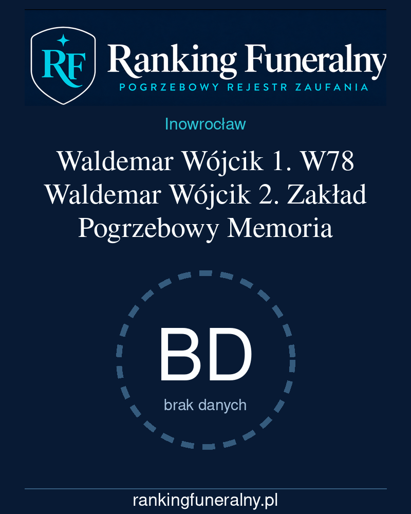 Waldemar Wójcik 1. W78 Waldemar Wójcik 2. Zakład Pogrzebowy Memoria - badge pionowy