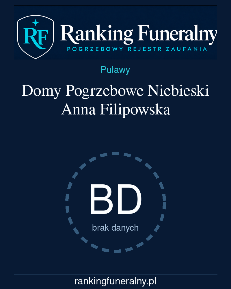 Domy Pogrzebowe Niebieski Anna Filipowska - badge pionowy