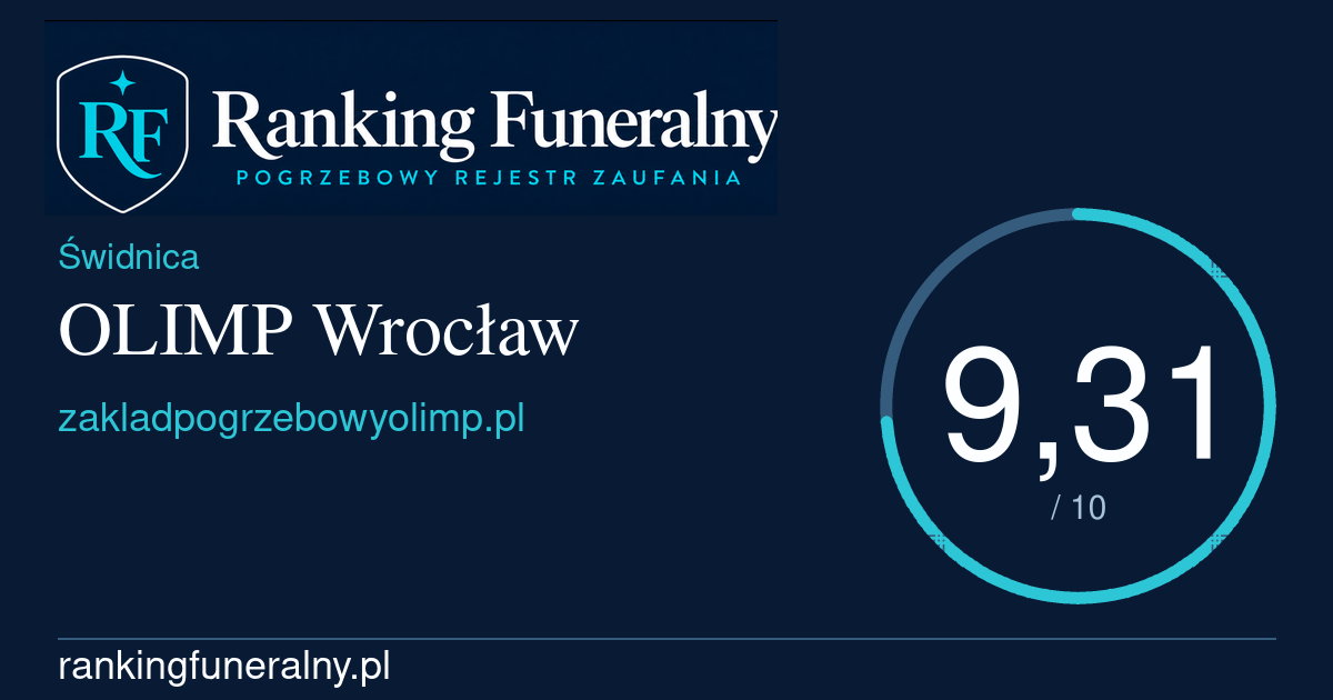 OLIMP Wrocław - badge poziomy