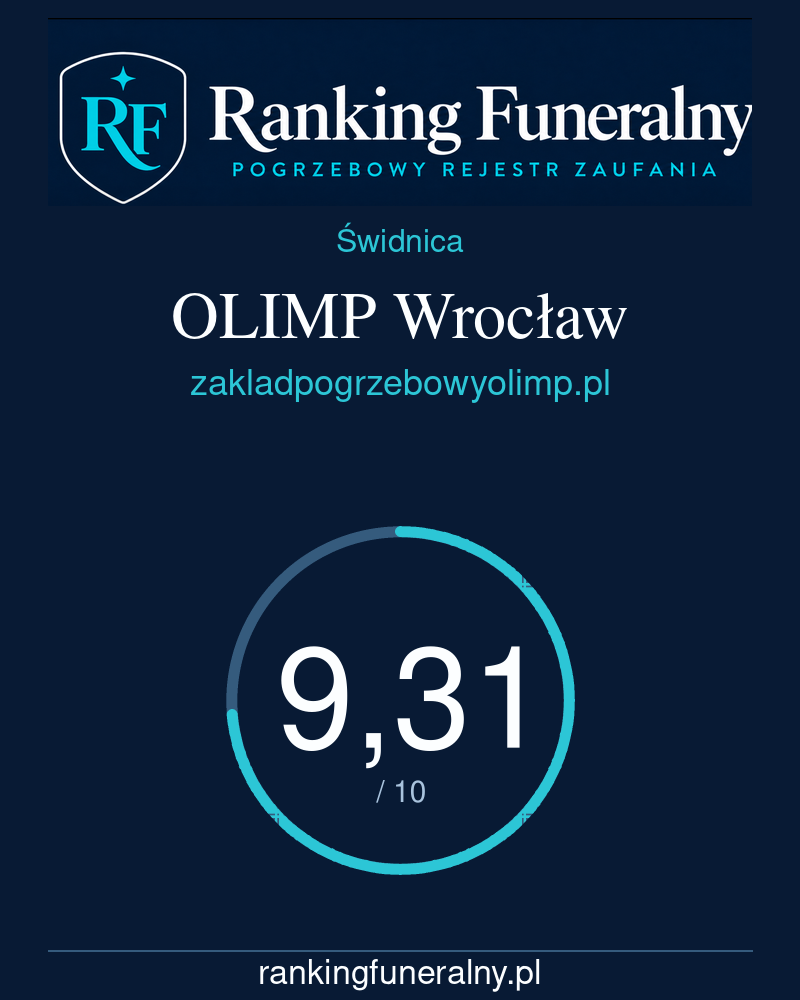 OLIMP Wrocław - badge pionowy