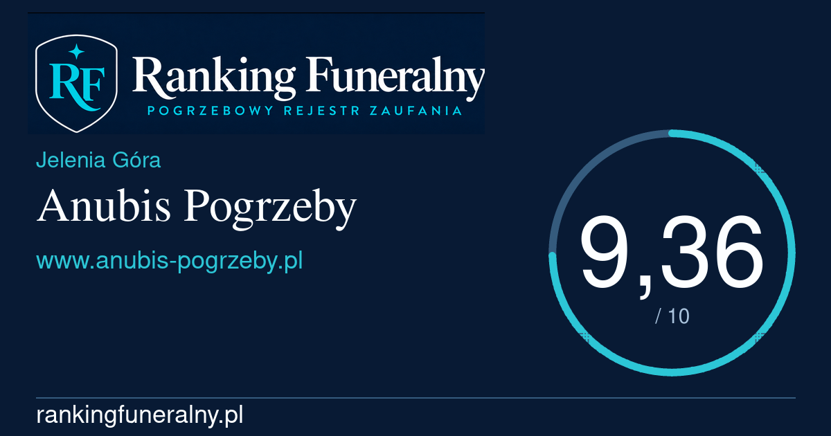 Anubis Pogrzeby - badge poziomy