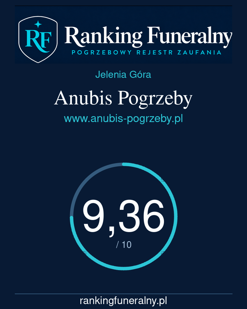Anubis Pogrzeby - badge pionowy